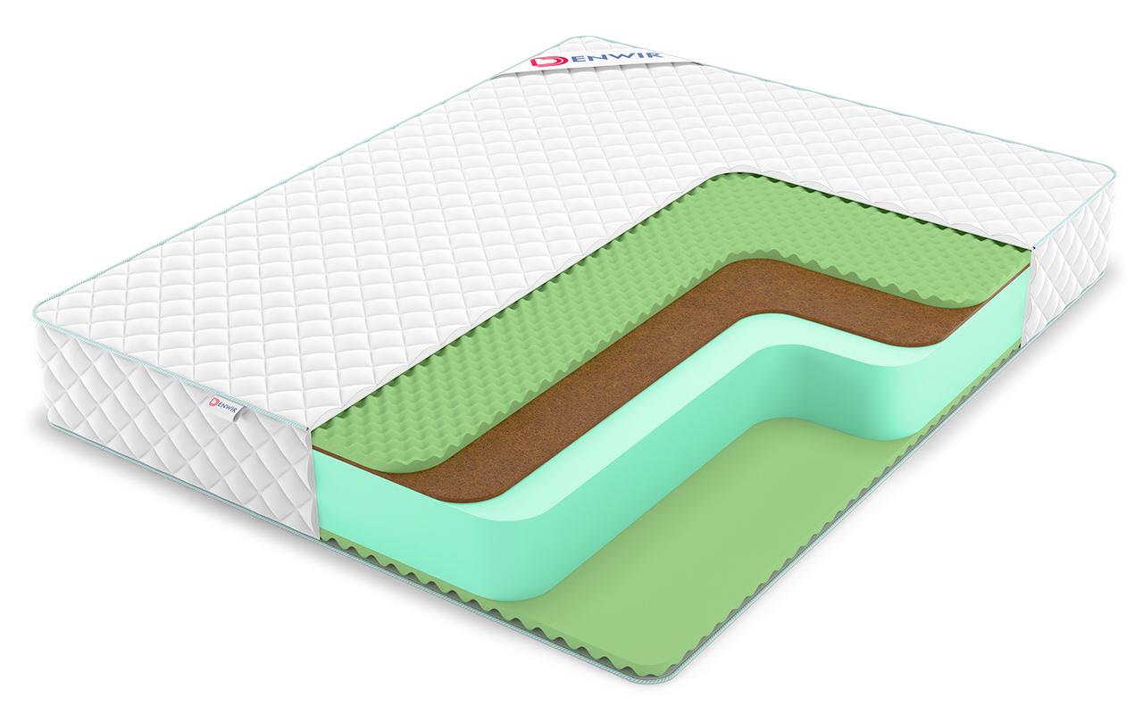 Denwir Simpl Roll Balance Relax Plus 25