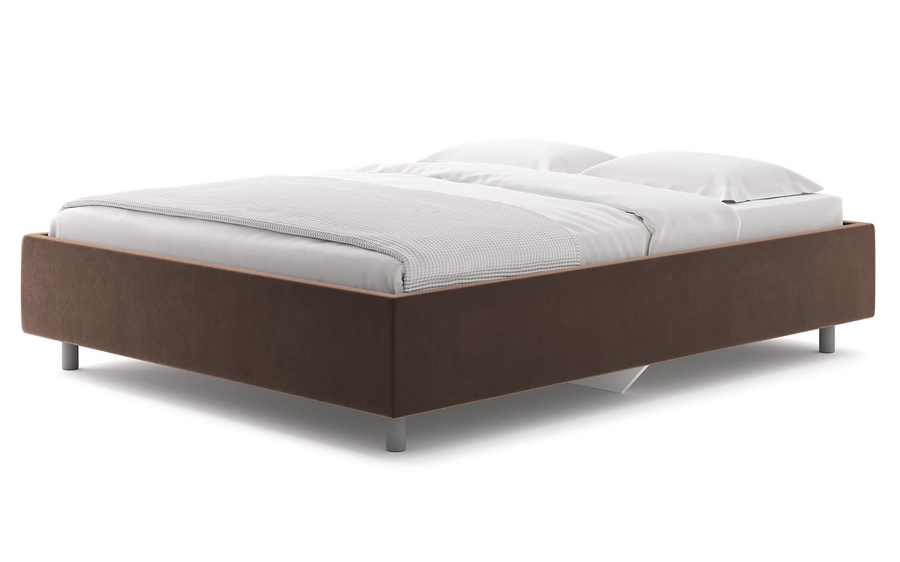 Сонум Scandinavia