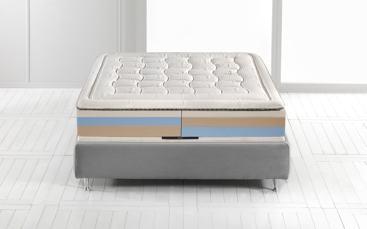 Magniflex Audace Armonia Memoform Dual 12 фото 7